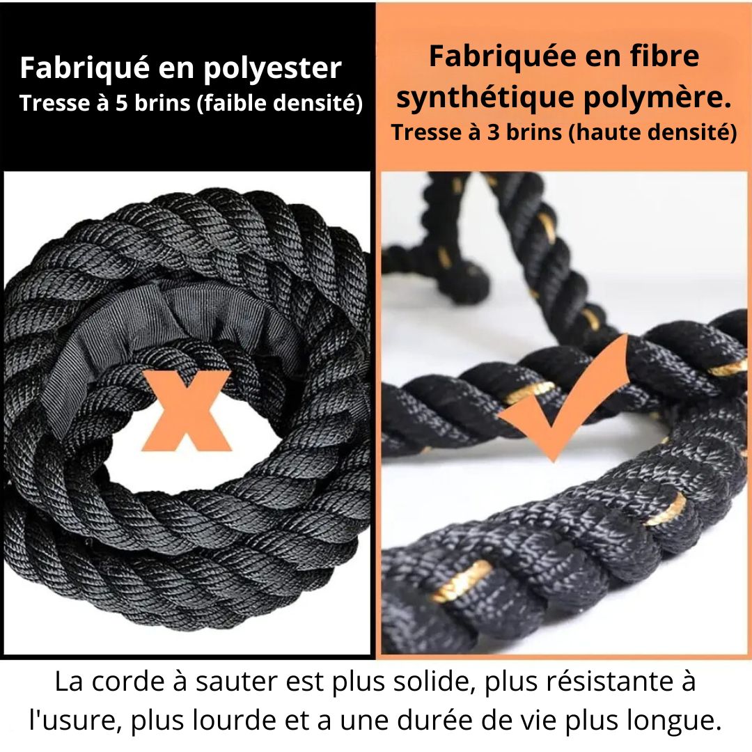 Corde à Sauter